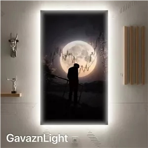 تابلو بک لایت تریدر