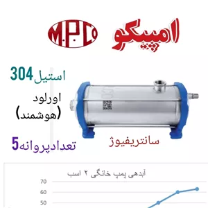 پمپ آب خانگی 2 اسب.سانتریفیوژ استیل .واتر پروف