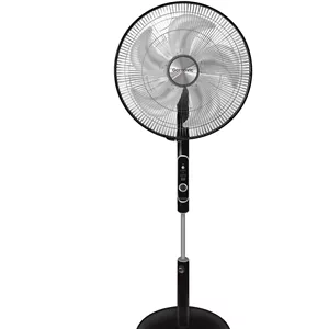 پنکه گرنوویک GF46000