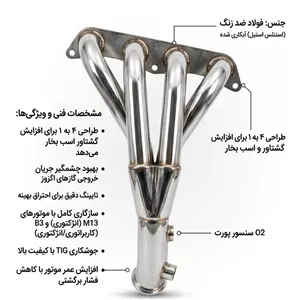 هدرز خودرو B3 پراید یورو 2 