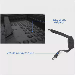 کیف کنسول بازی PS4 طرح GTA V