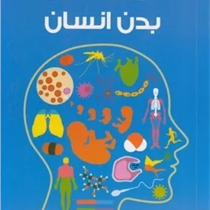 دنیای اینفوگرافی بدن انسان