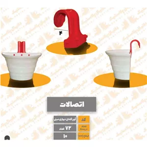 آویز واتصال نرده ای گلدان پلاستیکی مینی 24عددی