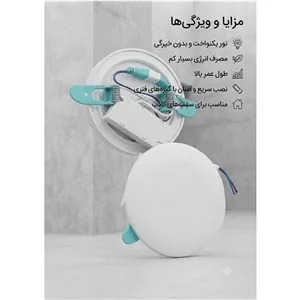 پنل فول لایت آفتابی توکار سایز شو رونیا
