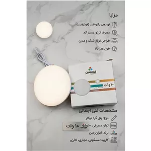 پنل فول لایت آفتابی توکار سایز شو