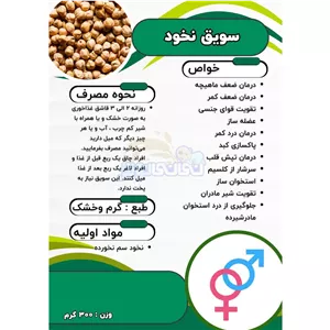 سویق نخود نی نی نوش( هزینه ارسال پس کرایه)