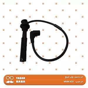 وایر شمع MVM X33