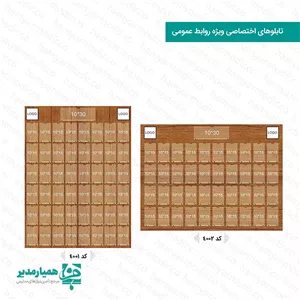 تابلوهای اعلانات اختصاصی روابط عمومی همیار مدیر