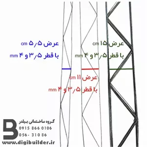 میلگرد بستر