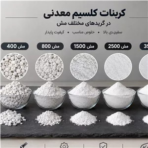 کربنات کلسیم معدنی مش 800 ،پودر کربنات کلسیم نرم