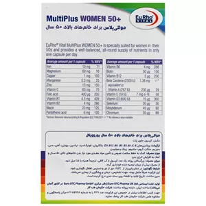 مولتی پلاس بالای 50 سال بانوان