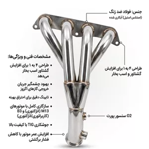 هدرز B3 پراید یورو2