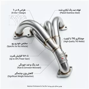 هدرز خودرو ریو