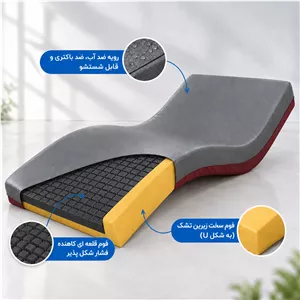 تشک فومی طبی نیوار مدل مدیفرم پلاس +