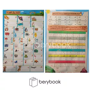 MKMام کا امشهرک الفبالمینت وایت بردیA4