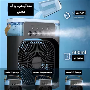 پنکه رومیزی