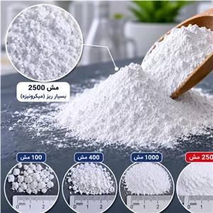 پودر بتونه سفید مخصوص نقاشی، دکور و پرداخت سطوح