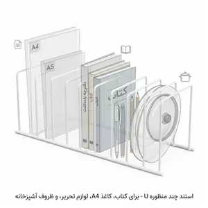 استند همه کاره(ظروف و میزکار)