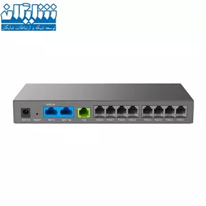گیت وی گرنداستریمGrandstream HT881