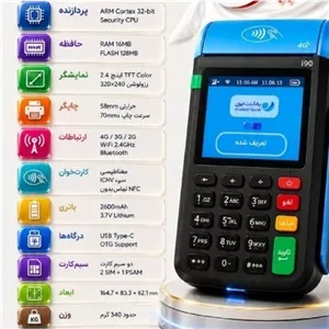 کارتخوان سیار szzt i90