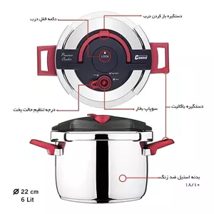 زودپز تک کاندید هلیوس + درب پیرکس