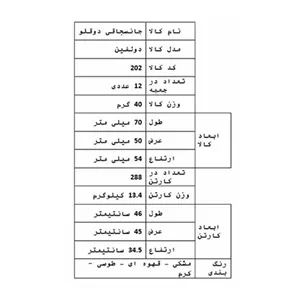 جای سوزن دو قلو سنا پلاستیک مدل دلفین مدل 2 