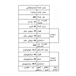 جای سوزن سنا پلاستیک مدل پاندا 205 
