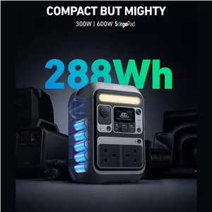 پاور استیشن پرتابل انکر (Anker SOLIX C300 A1722)